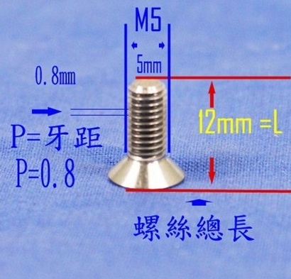 螺丝螺钉规格的长度尺寸测量方法专业性基础知识